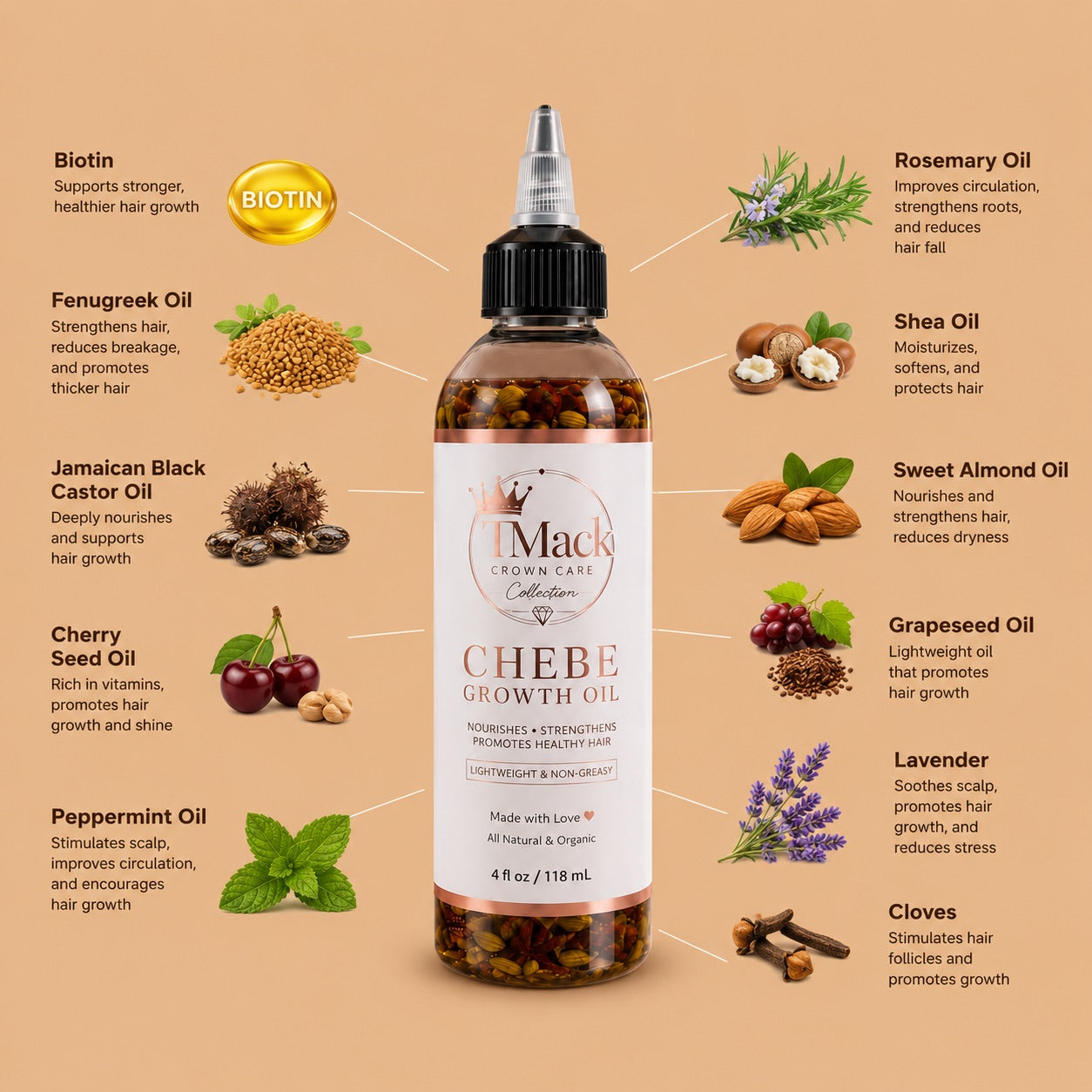 TMack Crown Care Collection™ Chebe Growth Oil