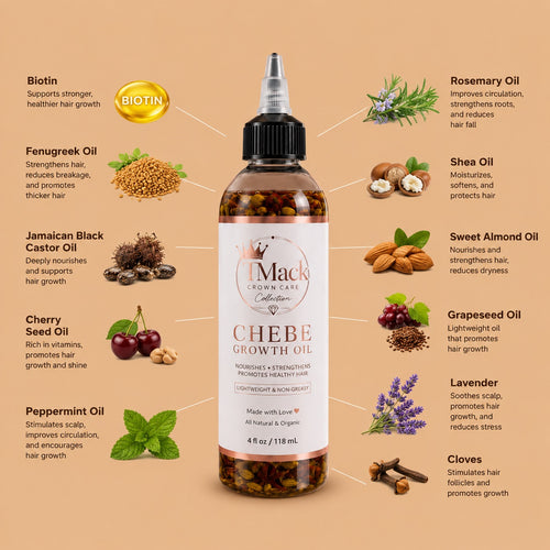 TMack Crown Care Collection™ Chebe Growth Oil